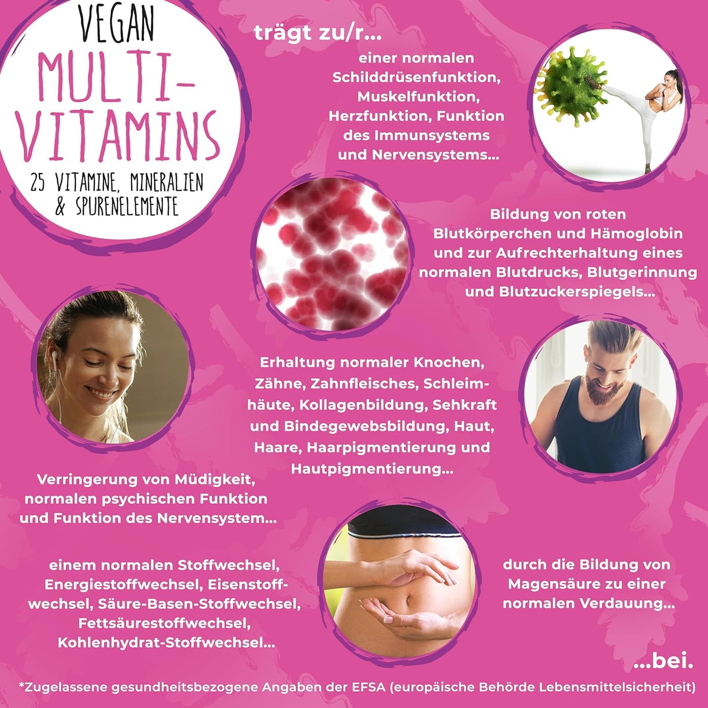 Vegan Multivitamins - 25 Vitamine, Mineralien und Spurenelemente - B12, D3, K2, Calcium, Zink, Eisen, Magnesium und viele weitere - mit 120 Kapseln (4 Monats-Vorrat)